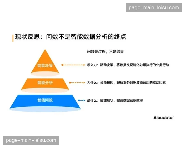 智能化分析工具深入制作环节，显著提升内容选取与包装效率。